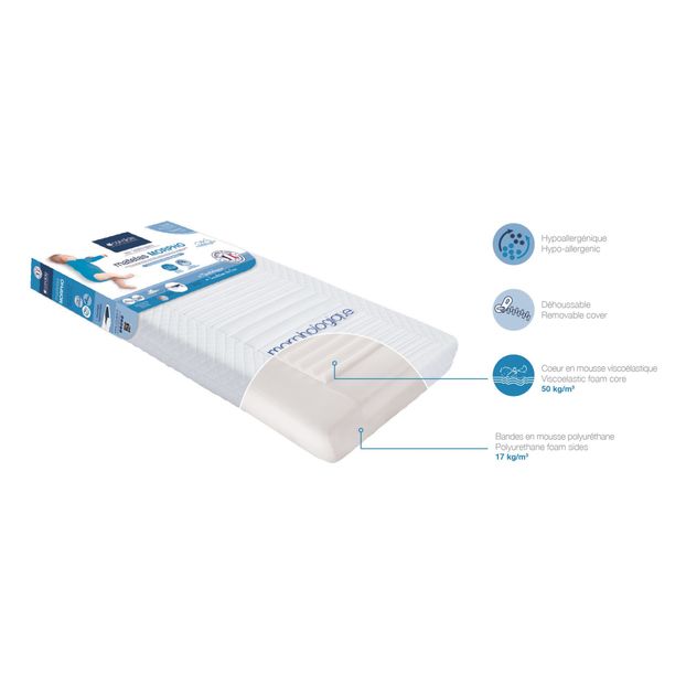 Matelas morphologique déhoussable-product