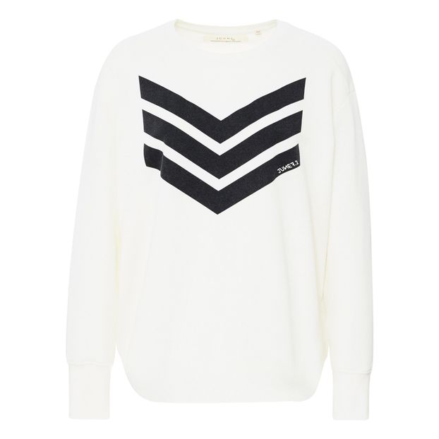 Sweat Alexa-product