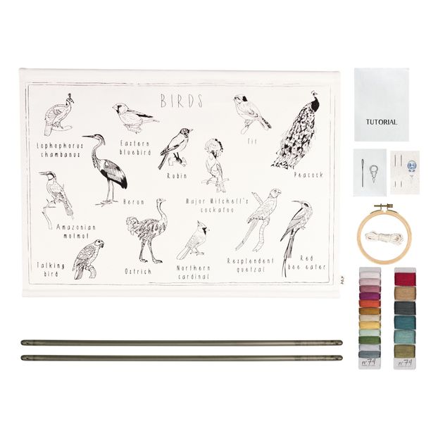 Birds DIY Poster Embroidery Kit-product
