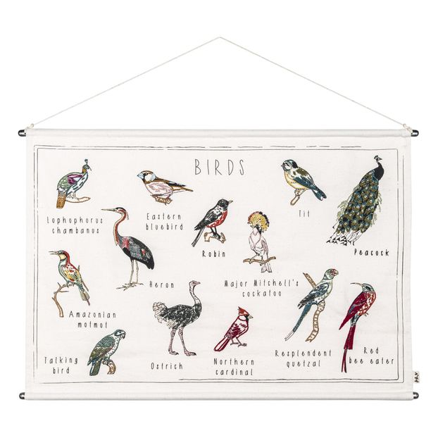 Birds Embroidered Poster-product