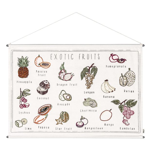 Exotic Fruits Embroidered Poster-product