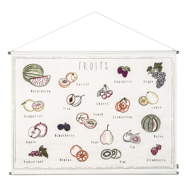 Fruit Embroidered Poster-product