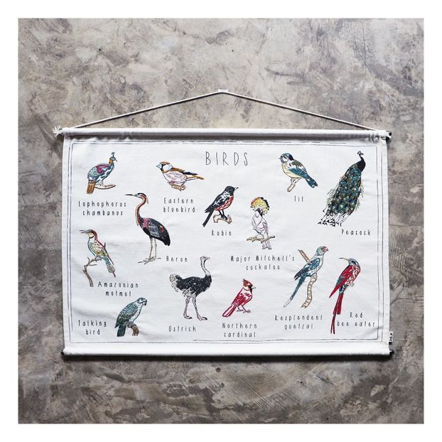 Birds Embroidered Poster-product