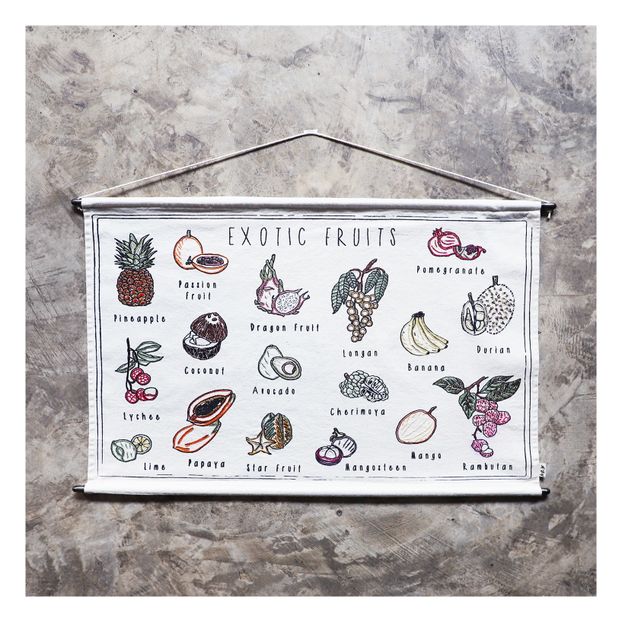 Exotic Fruits Embroidered Poster-product