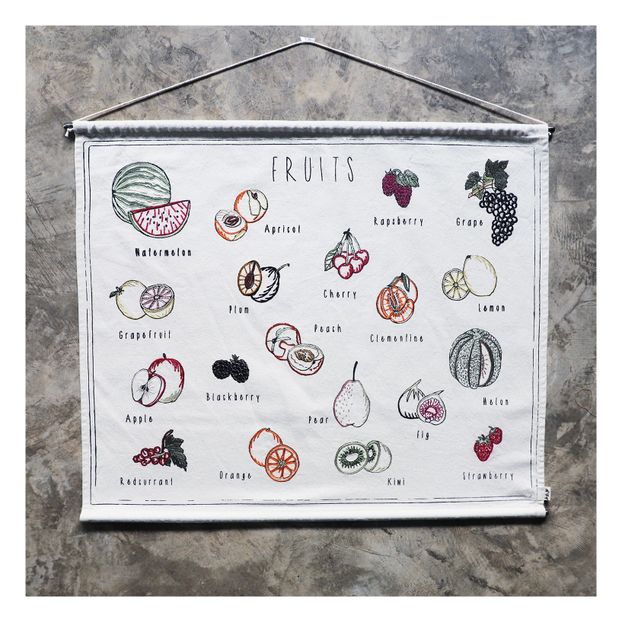 Fruit Embroidered Poster-product