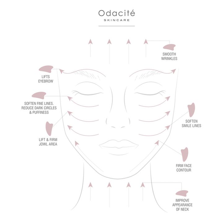 Gua Sha de Cuarzo rosa- Imagen del producto n°5