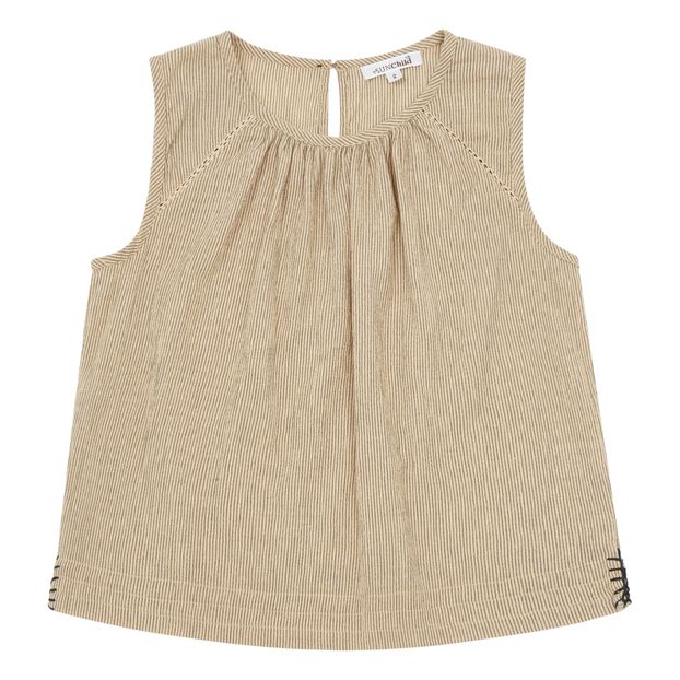 Malawi Top-product