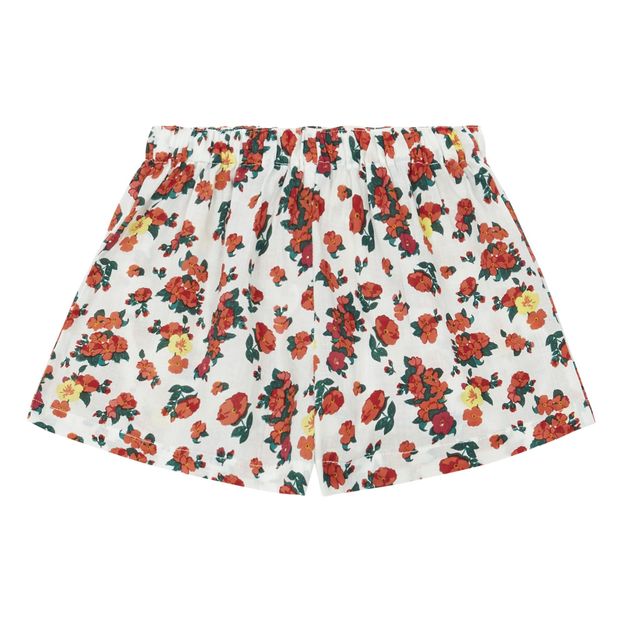 Short Alice-product