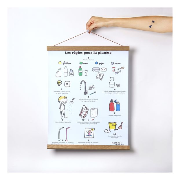 "The Rules For The Planet" Poster-product