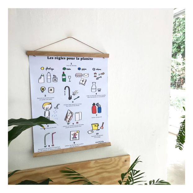 "The Rules For The Planet" Poster-product