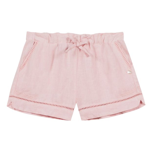 Short Lin-product