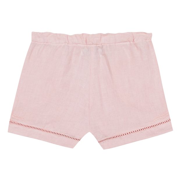 Short Lin-product