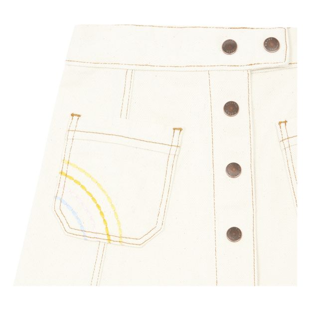 Jupe Courte Jean-product