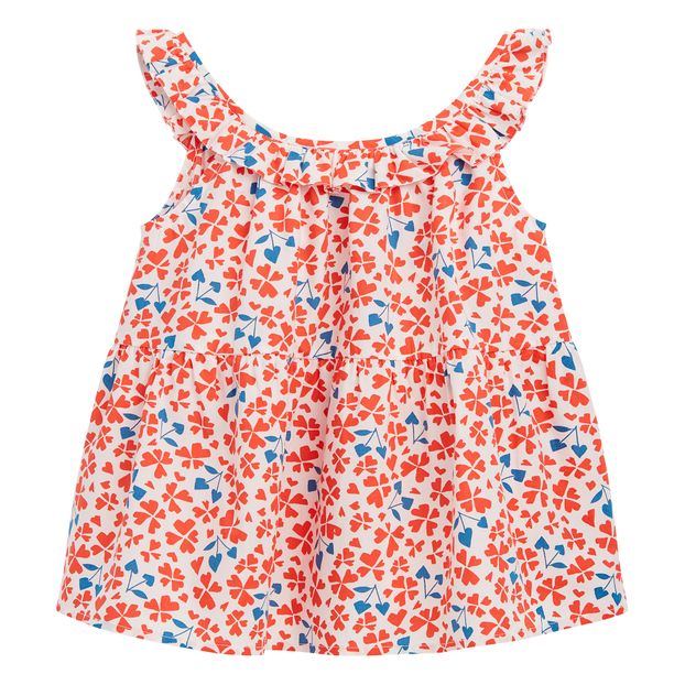 Top Nimi-product