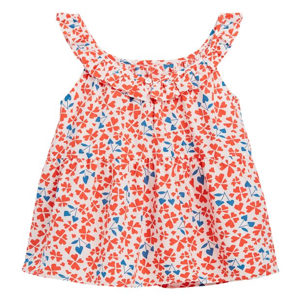 Top Nimi-product