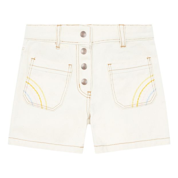 Short Jean-product