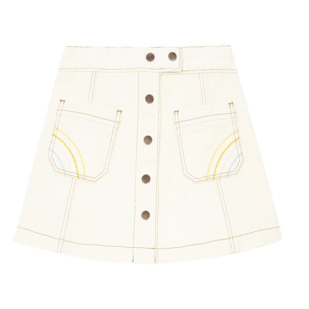 Jupe Courte Jean-product