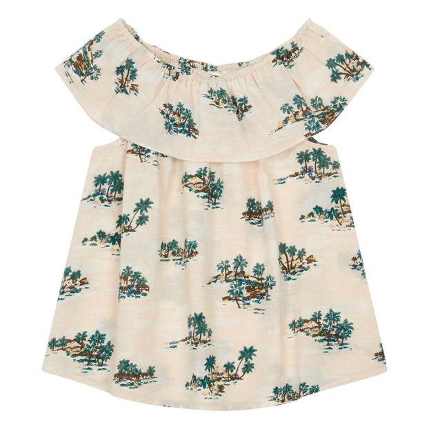 Lightweight Top-product