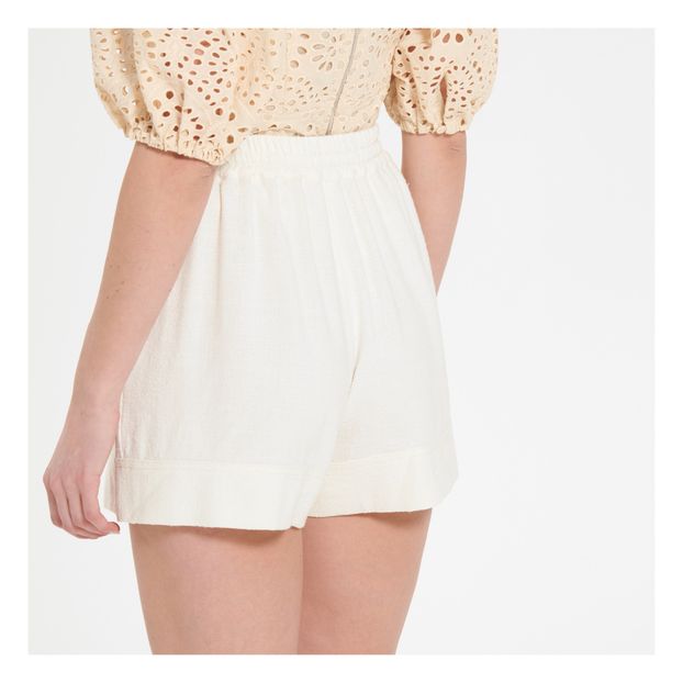 Short Nibel-product