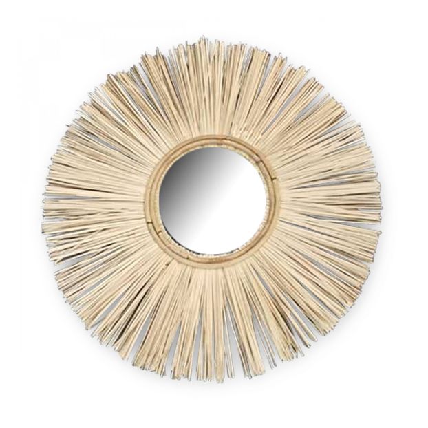 Natural Mirror-product