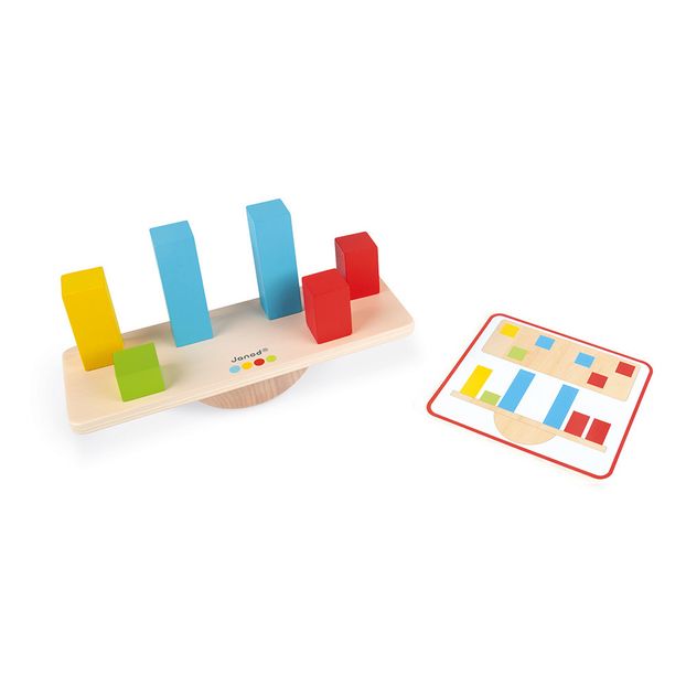 Weight-product