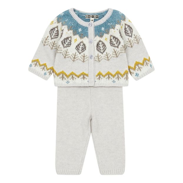 Ensemble Jacquard-product