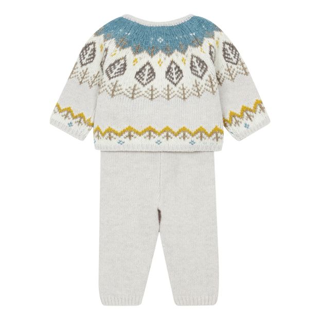 Ensemble Jacquard-product