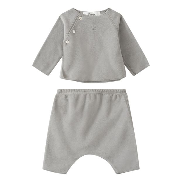Ensemble Polaire-product