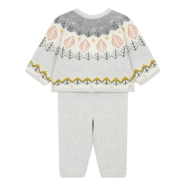 Ensemble Jacquard-product