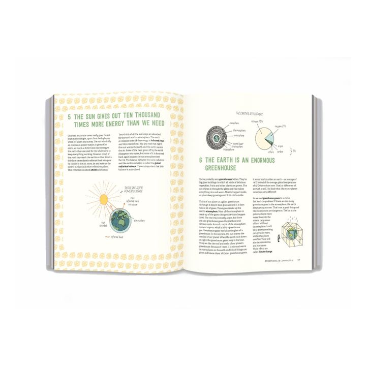 123 Seriously Smart Things You Need To Know About The Climate - EN- Produktbild Nr. 2