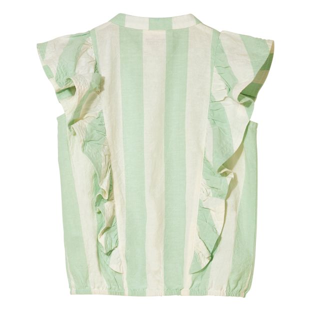 Winger Top -product