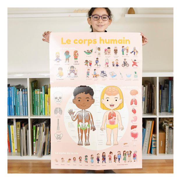 Póster sticker Corps Humain-product