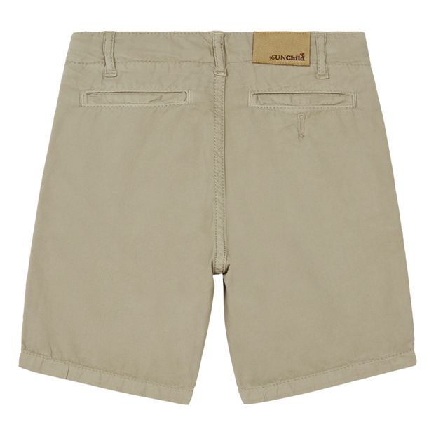 Short Peri-product