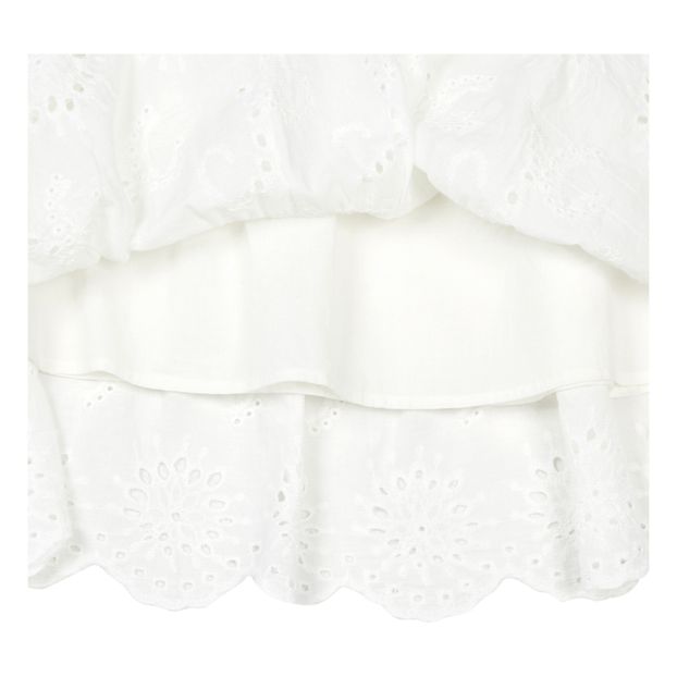 Skirt-product