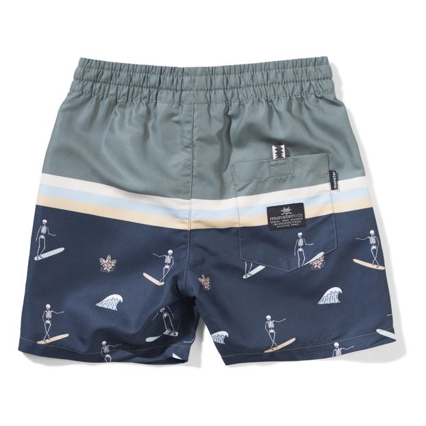 Short Skeleton-product