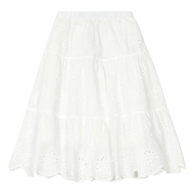 Skirt-product