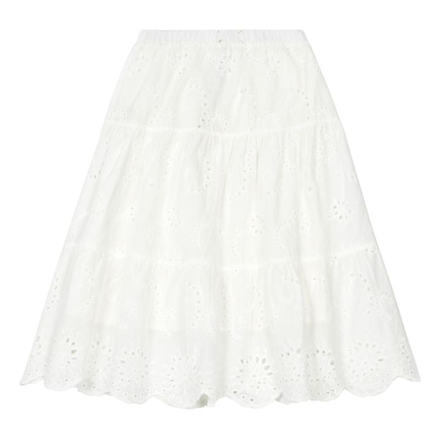 Skirt-product
