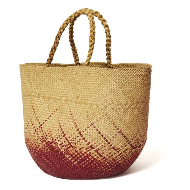 Panier-product