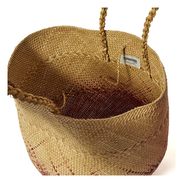 Panier-product