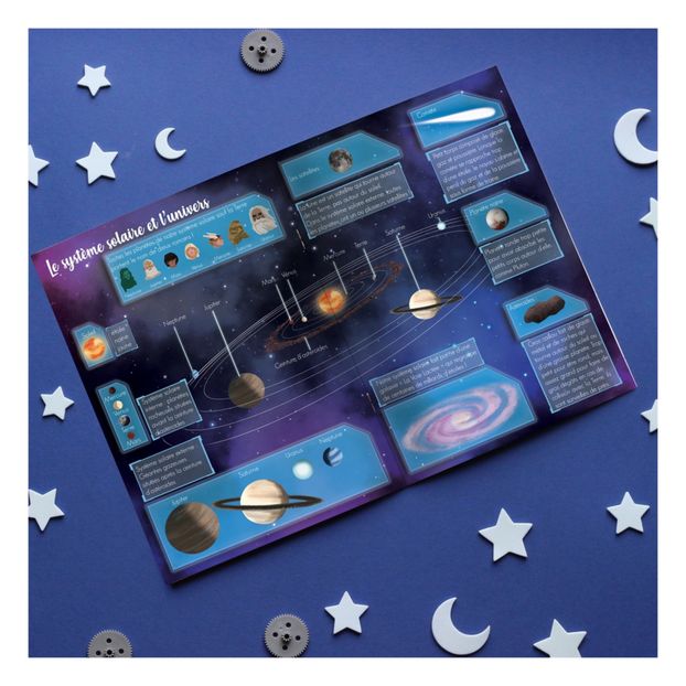 Creative Kit - Space-product