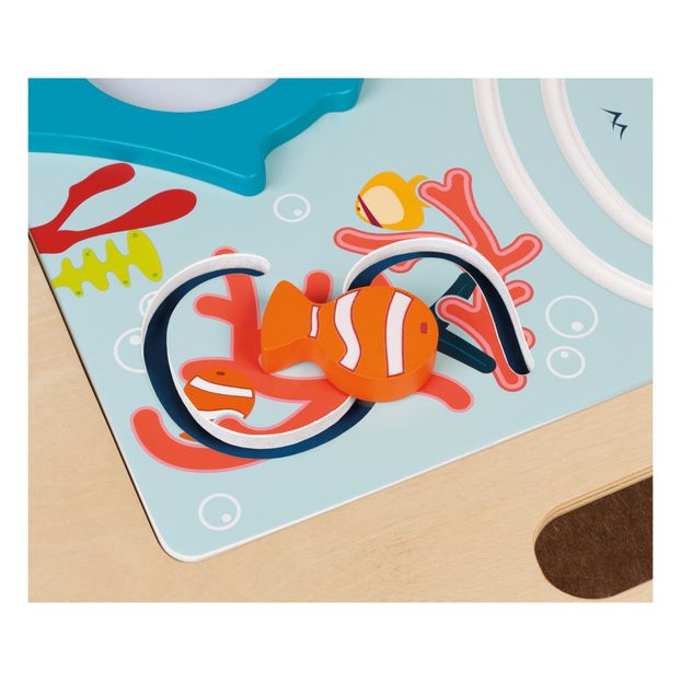 Tabla de actividades evolutiva-product