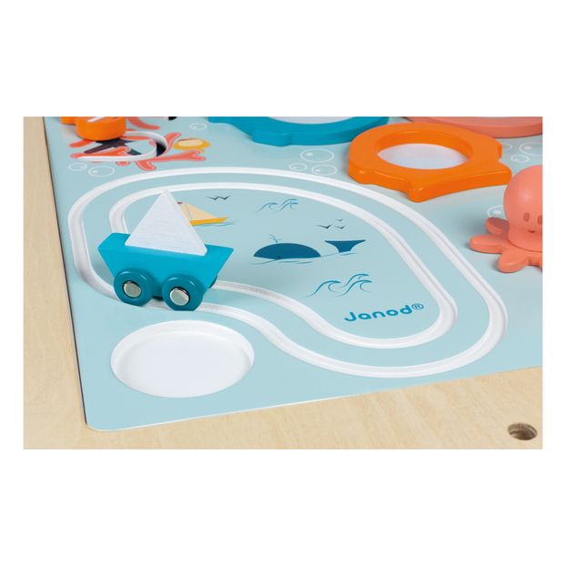 Tabla de actividades evolutiva-product