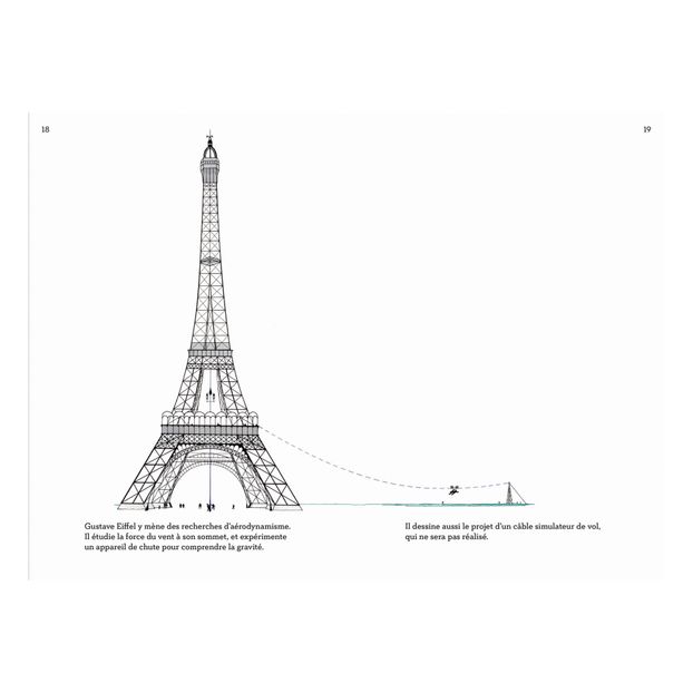 Livre Tous les Gratte-ciel sont dans la nature - Didier Cornille-product