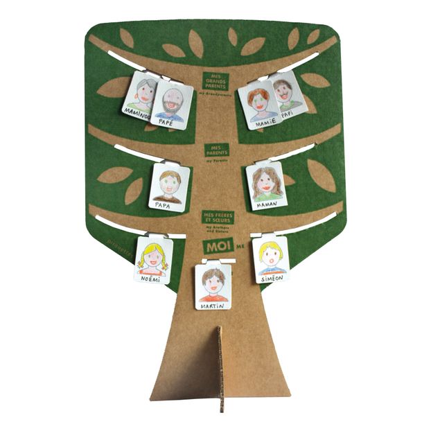 Family Tree Activity Kit-product