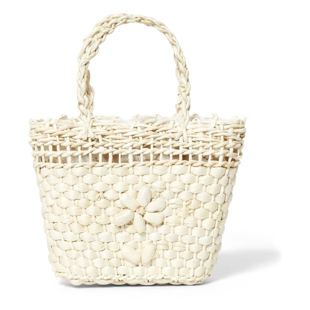 Basket-product
