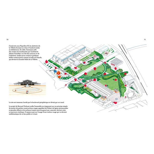 Book - Tous les jardins sont dans la nature - Didier Cornille-product