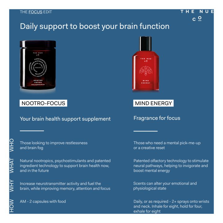 Perfume Mind Energy - 10 ml- Imagen del producto n°6