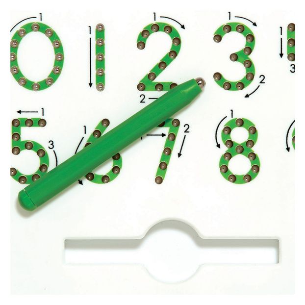 Magnatab Numbers-product