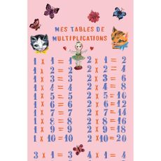 Frise Tables de multiplication by Nathalie L&eacute;t&eacute; - Rose