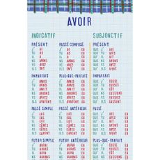 Frise Etre et Avoir by Nathalie L&eacute;t&eacute; 